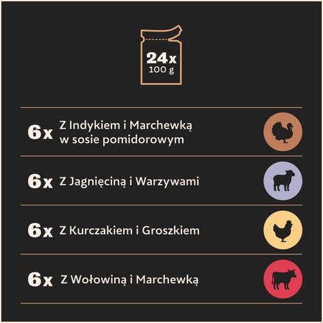 CESAR® Creations Wołowina z marchewką, Kurczak z groszkiem, Jagnięcina z warzywami i Indyk z marchewką w sosie  24×100 g image 1