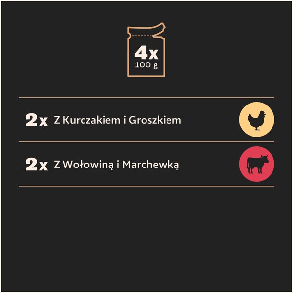 CESAR® Creations Kurczak z groszkiem i Wołowina z marchewką w sosie 4×100 g image 4