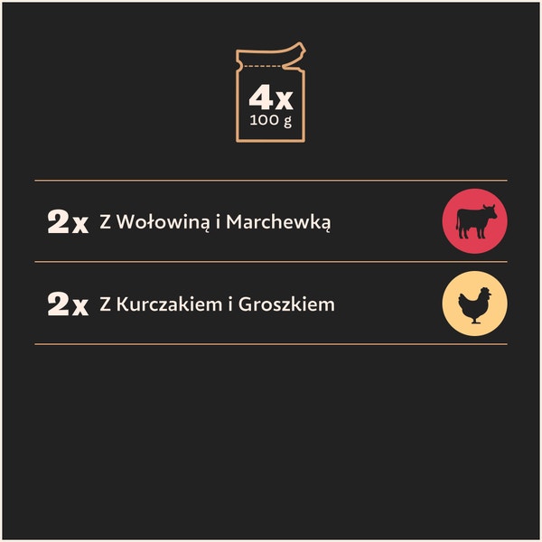 CESAR® Creations Kurczak z groszkiem i Wołowina z marchewką w galaretce  4×100 g image 4